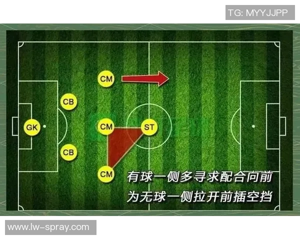 足球接应要素解析助力球队战术提升与球员个人能力发展